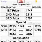 grand dragon lottery result